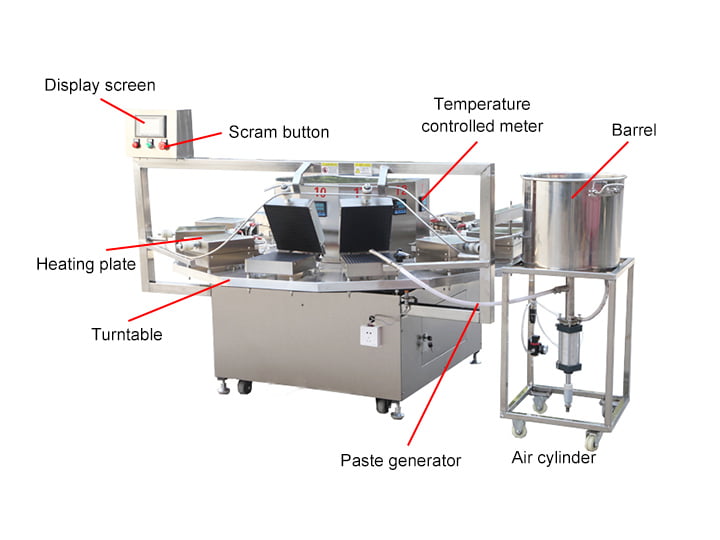 Semi automatic ice cream waffle cone machine structure